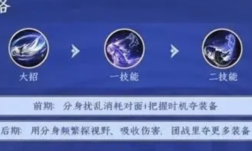 王者s39全面开启！新英雄空空儿怎么玩？技能玩法与实战技巧解析 