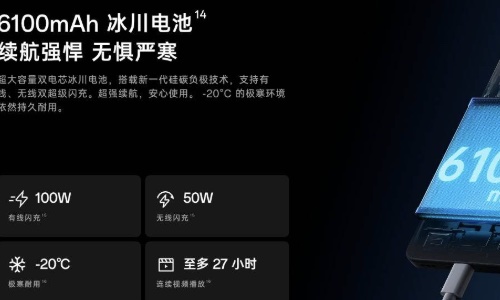 OPPO Find X8 Ultra性能大揭秘：潮汐引擎携手骁龙8至尊版，实力如何？