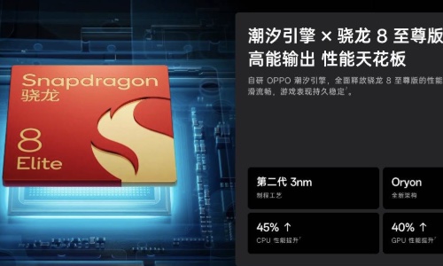OPPO Find X8 Ultra性能大揭秘：潮汐引擎携手骁龙8至尊版，实力如何？