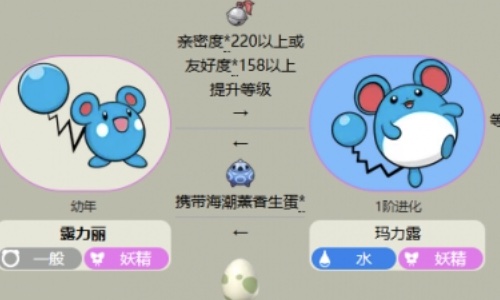《宝可梦》露力丽最新进化方法介绍