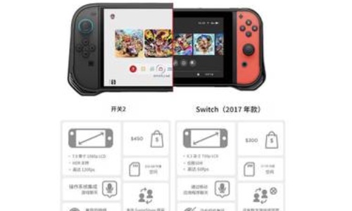 Switch1代2代性能大对比 海外版多涨的价格划算吗？