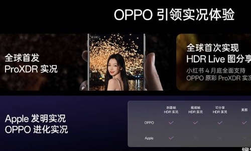 OPPO Find X8 Ultra：重塑夜景人像标杆，打造最强Ultra体验