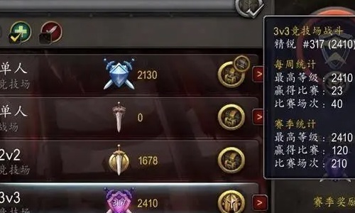魔兽世界第二赛季 奶龙3V3 2400经验分享 