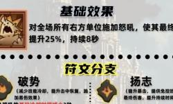 【战争怒吼英雄必看】无闪英雄如何逆天改命？技能搭配攻略大揭秘！