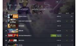 Steam周销量榜揭晓：《Schedule I》全球领跑，国区《苏丹的游戏》意外夺冠！