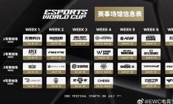 沙特电竞世界杯赛程公布：快来看看你喜欢的项目什么时候开打！