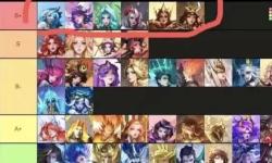 女武神战纪开局刷初始方法攻略详解