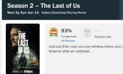 《最后生还者》真人剧第二季烂番茄新鲜度93%：忠实原著绝对精彩！